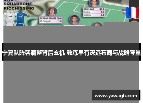 宁夏队阵容调整背后玄机 教练早有深远布局与战略考量